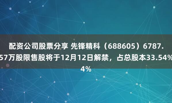 配资公司股票分享 先锋精科（688605）6787.57万股限售股将于12月12日解禁，占总股本33.54%